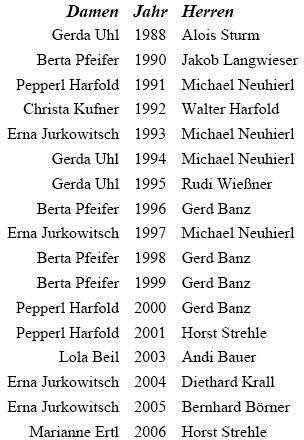 vmeister.jpg - 38761 Bytes